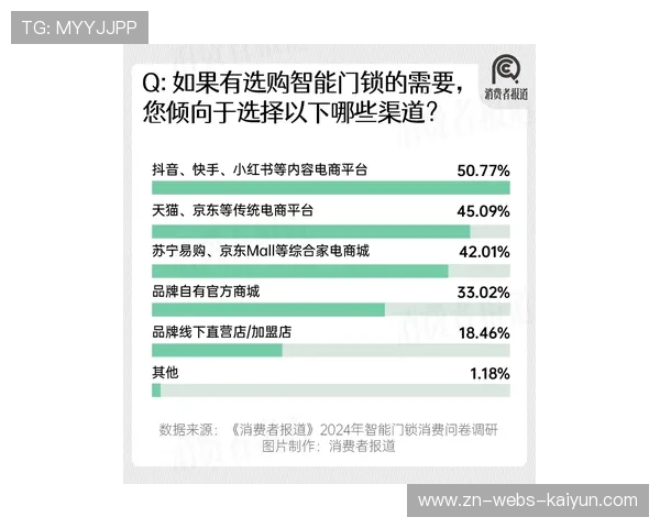 智能容灾机制落地，保障关键任务级制播可靠性